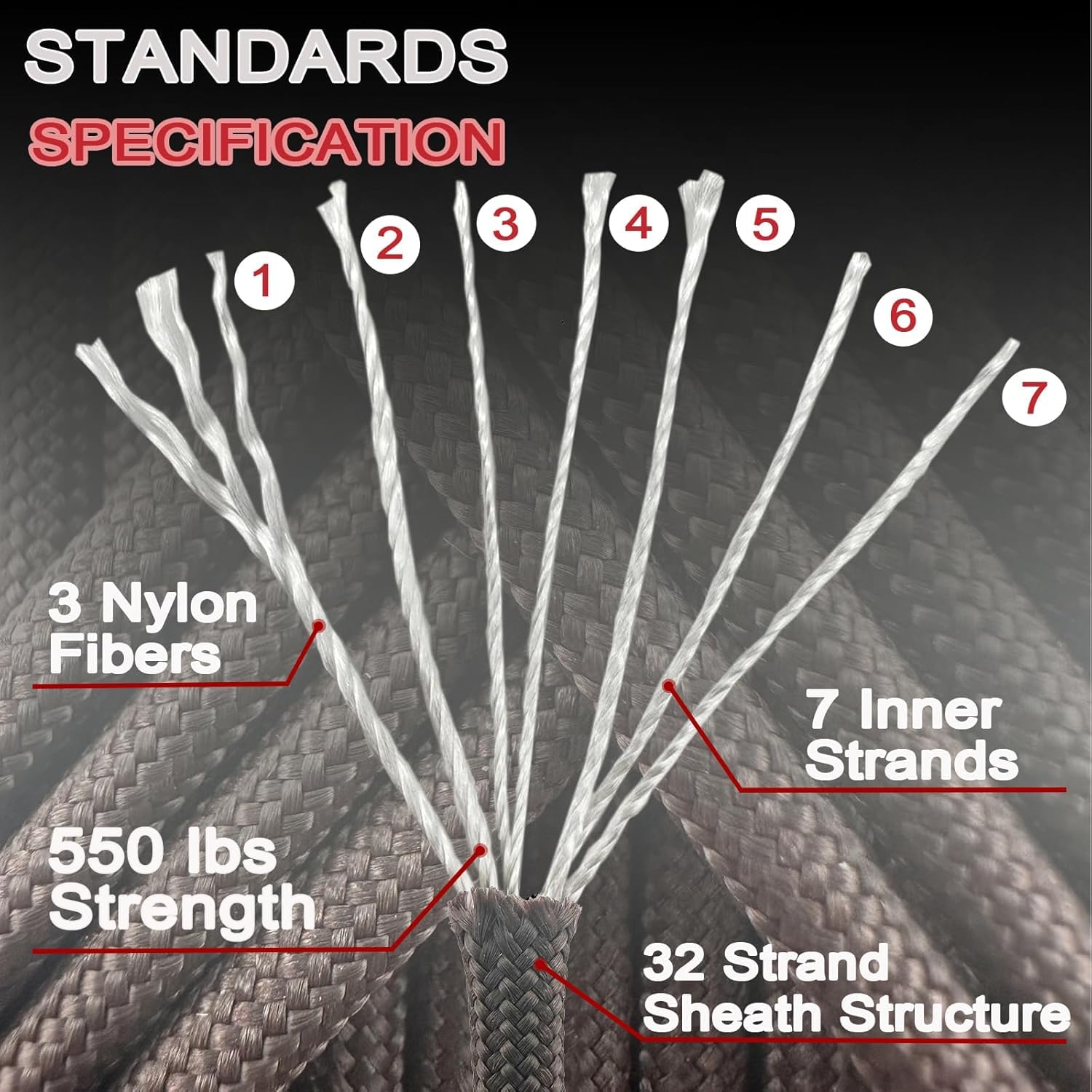 1 adet 100FT 30 Renk 550 Parac - Paracord 550 Feet incelemesi ve fiyatı